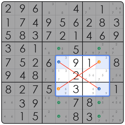 ways to solve sudoku
